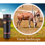 ULTRA PREMIUM TELEPHOTO LENS RELEASED.
