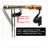 Automatic Spring Fishing Rod Holder