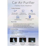 Car Air Filtration System