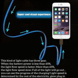 SMART USB CABLE