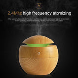 Ultrasonic USB Air Humidifier/Purifier