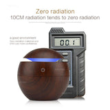 Ultrasonic USB Air Humidifier/Purifier