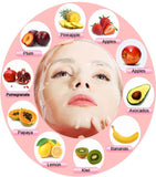 MASKARED PRO - ORGANIC FACIAL MASK MAKER