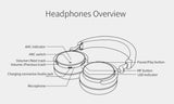 Bluedio T4 Noise Cancelling Bluetooth Headphones