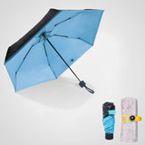 Uv Portable Super Mini Foldable Pocket Umbrella